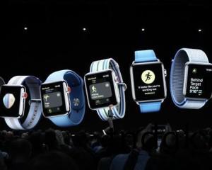 Wearable devices don't sell well, apple watch still stands out